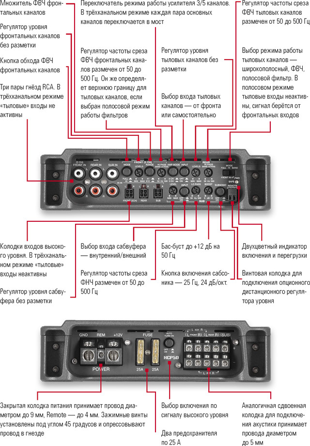 Hertz HCP 5D_4.jpg